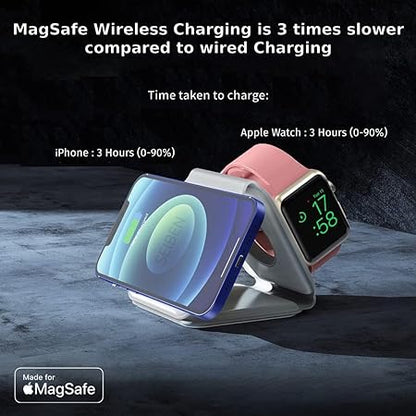 MAGNETIC FAST CHARGING STATION - ULTIMATE 3-IN-1 Wireless Foldable charger