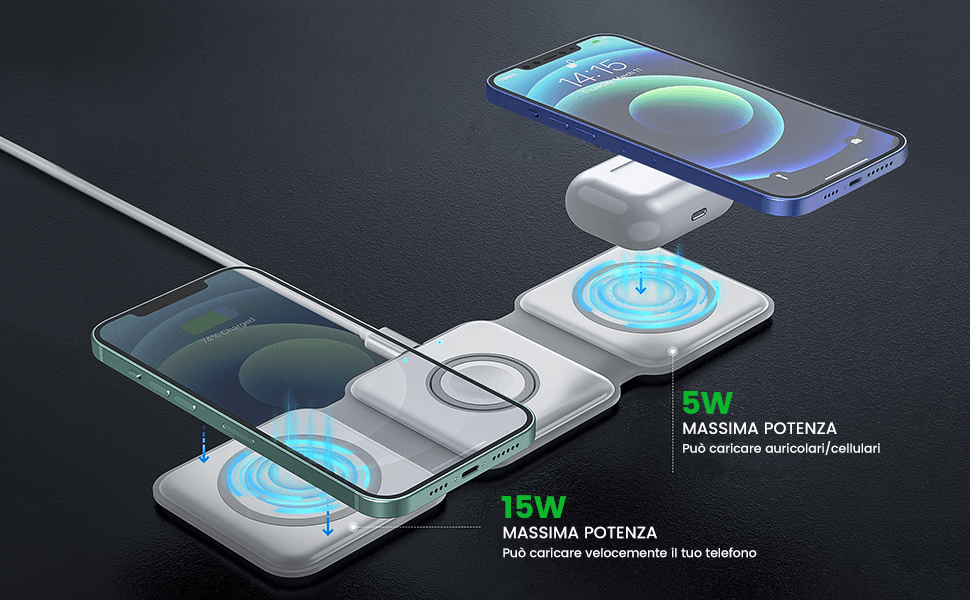 MAGNETIC FAST CHARGING STATION - ULTIMATE 3-IN-1 Wireless Foldable charger